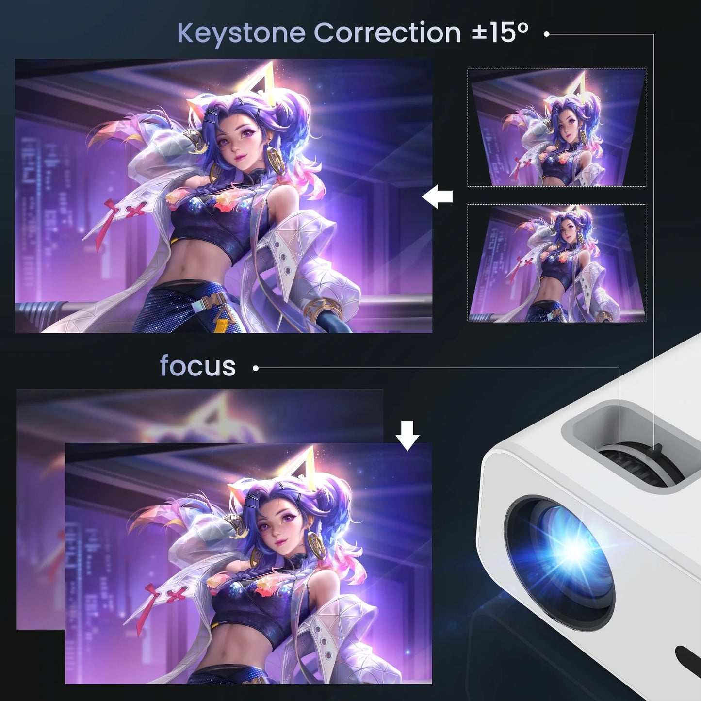 Projector with Wifi and Bluetooth, 4K Support 1080P Mini Projector , Video Projector for Home Theater , 12000LM Portable Outdoor Movie Projector 5G/2.4G